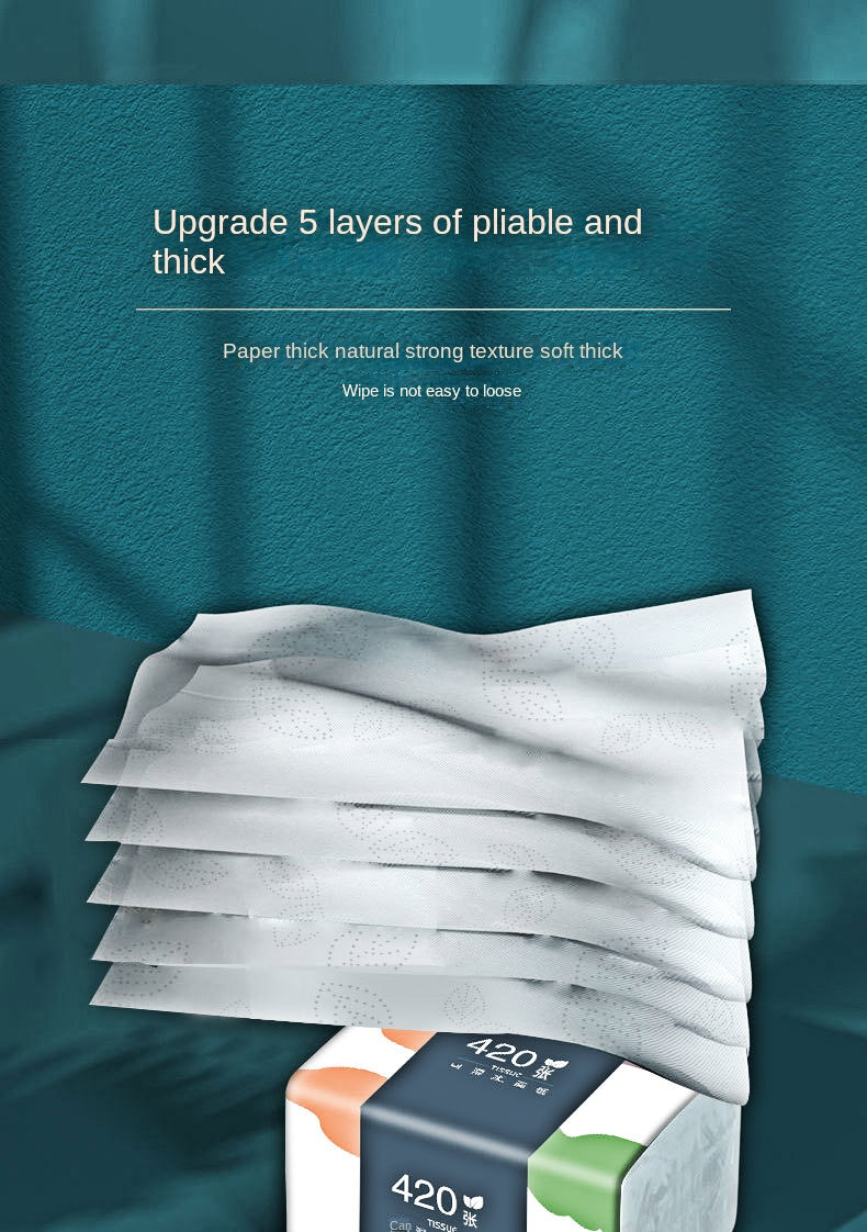 10 Pack Bulk Eco-Friendly 5-Ply Facial Tissue – Soft, Comfortable, Premium Virgin Wooden Pulp, No Fluorescent Additives – Portable Travel Tissue Paper